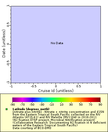 [The graph you specified. Please be patient.]