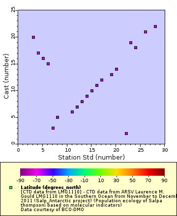 [The graph you specified. Please be patient.]