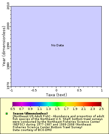 [The graph you specified. Please be patient.]