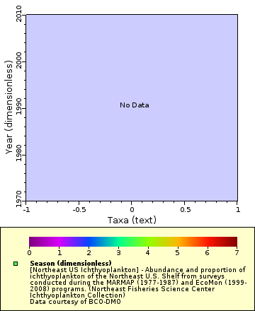 [The graph you specified. Please be patient.]