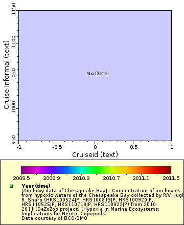 [The graph you specified. Please be patient.]