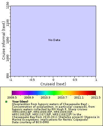 [The graph you specified. Please be patient.]
