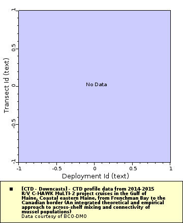 [The graph you specified. Please be patient.]