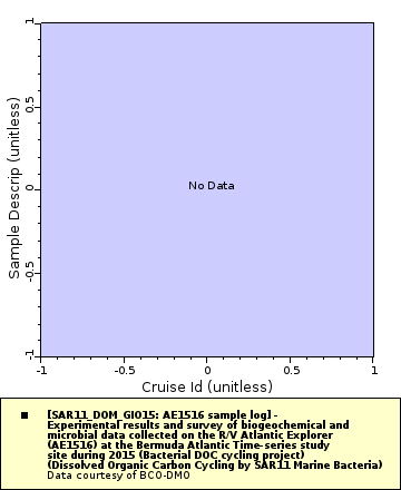 [The graph you specified. Please be patient.]