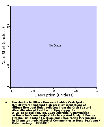 [The graph you specified. Please be patient.]