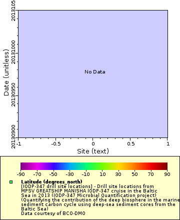 [The graph you specified. Please be patient.]