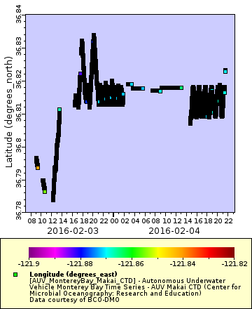 [The graph you specified. Please be patient.]