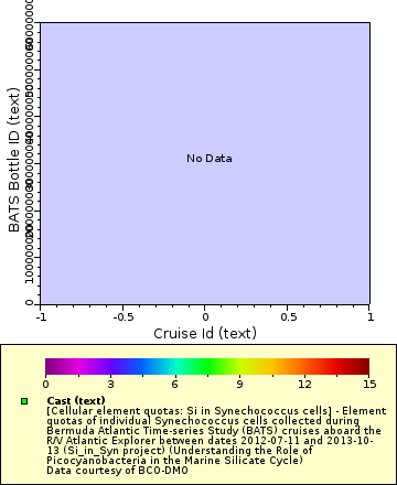 [The graph you specified. Please be patient.]