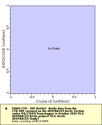 [The graph you specified. Please be patient.]