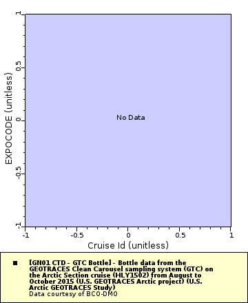 [The graph you specified. Please be patient.]