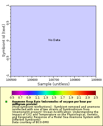 [The graph you specified. Please be patient.]