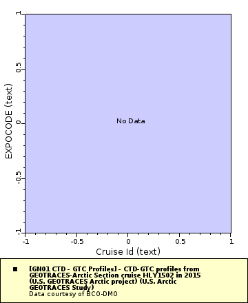 [The graph you specified. Please be patient.]