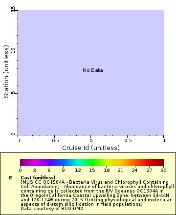 [The graph you specified. Please be patient.]