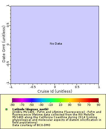 [The graph you specified. Please be patient.]