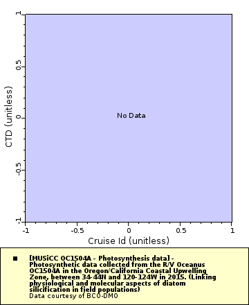 [The graph you specified. Please be patient.]