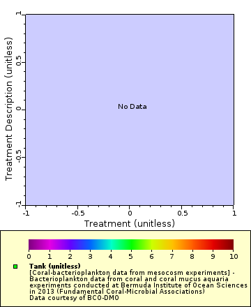 [The graph you specified. Please be patient.]