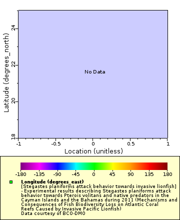 [The graph you specified. Please be patient.]
