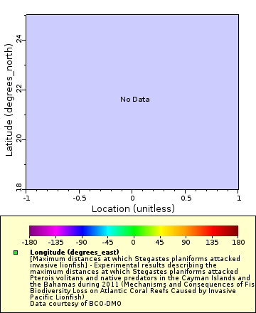 [The graph you specified. Please be patient.]