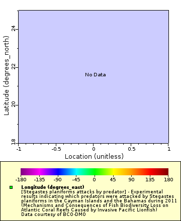 [The graph you specified. Please be patient.]