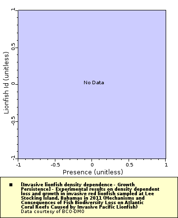 [The graph you specified. Please be patient.]
