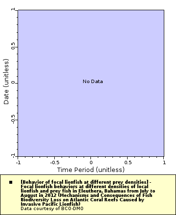 [The graph you specified. Please be patient.]