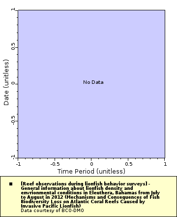 [The graph you specified. Please be patient.]