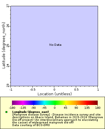 [The graph you specified. Please be patient.]