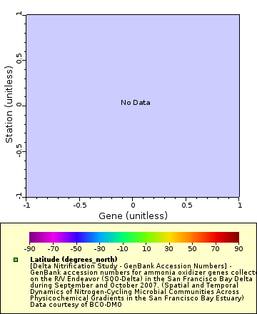 [The graph you specified. Please be patient.]