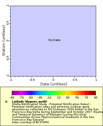 [The graph you specified. Please be patient.]