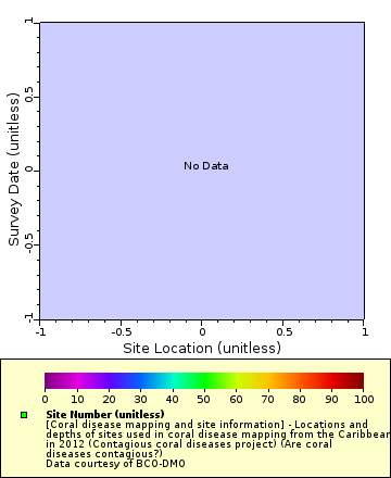 [The graph you specified. Please be patient.]