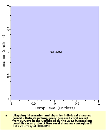 [The graph you specified. Please be patient.]