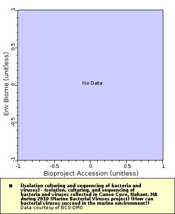 [The graph you specified. Please be patient.]