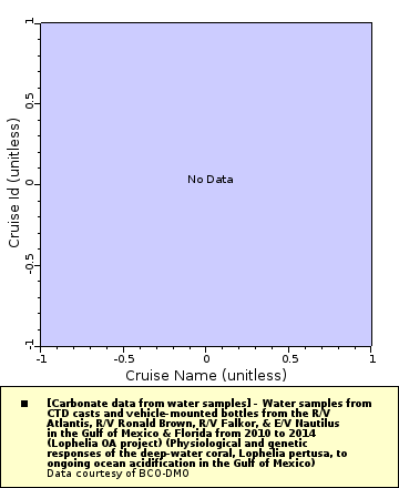 [The graph you specified. Please be patient.]