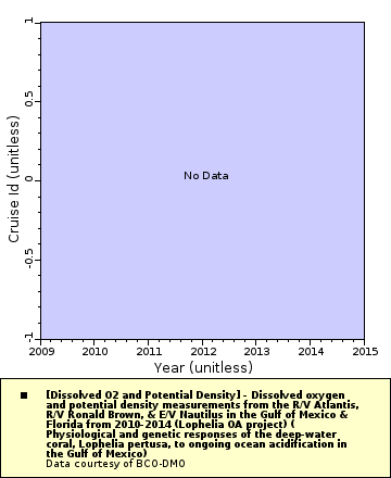 [The graph you specified. Please be patient.]