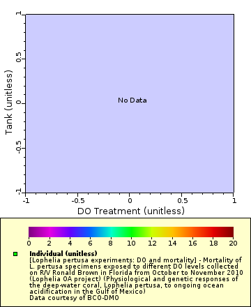 [The graph you specified. Please be patient.]