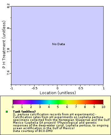 [The graph you specified. Please be patient.]
