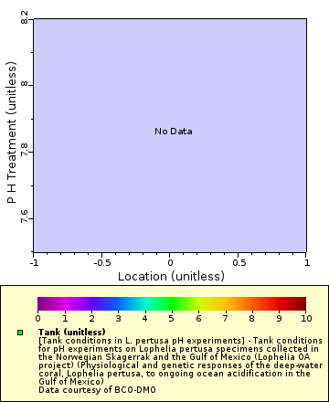 [The graph you specified. Please be patient.]