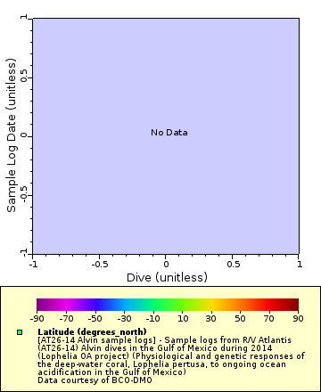 [The graph you specified. Please be patient.]