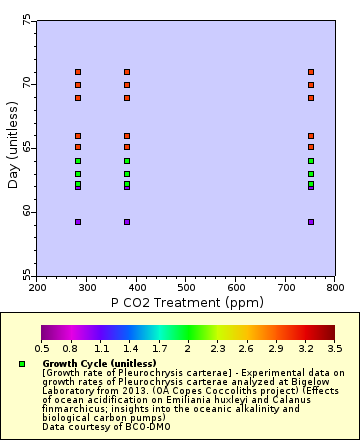 [The graph you specified. Please be patient.]