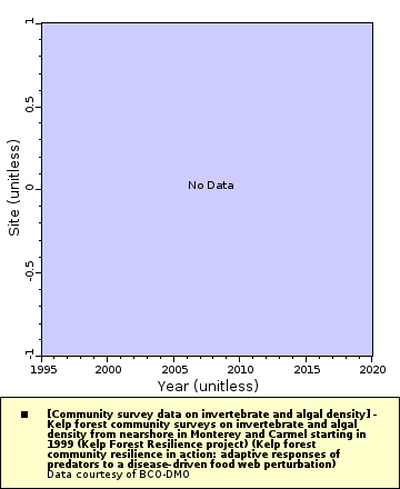 [The graph you specified. Please be patient.]