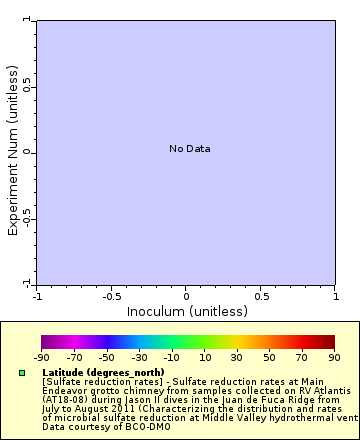 [The graph you specified. Please be patient.]