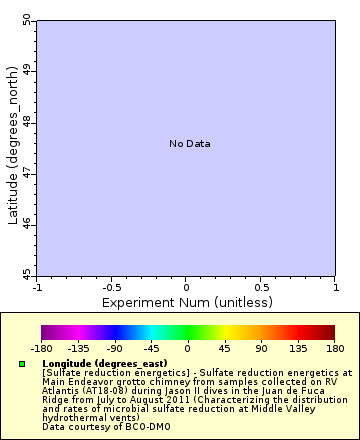 [The graph you specified. Please be patient.]