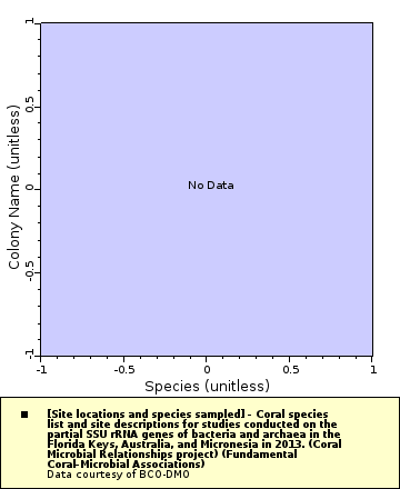 [The graph you specified. Please be patient.]