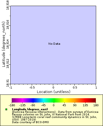 [The graph you specified. Please be patient.]