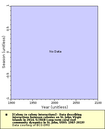 [The graph you specified. Please be patient.]