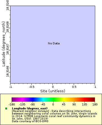 [The graph you specified. Please be patient.]