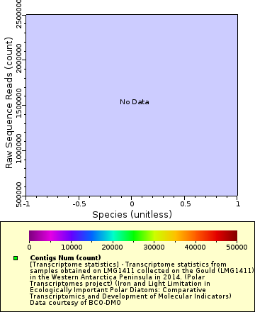[The graph you specified. Please be patient.]