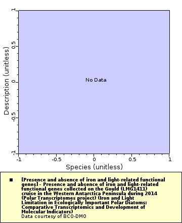 [The graph you specified. Please be patient.]