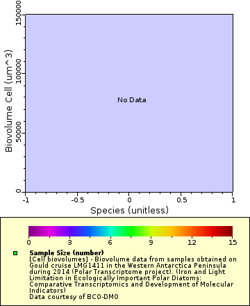 [The graph you specified. Please be patient.]