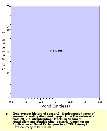 [The graph you specified. Please be patient.]